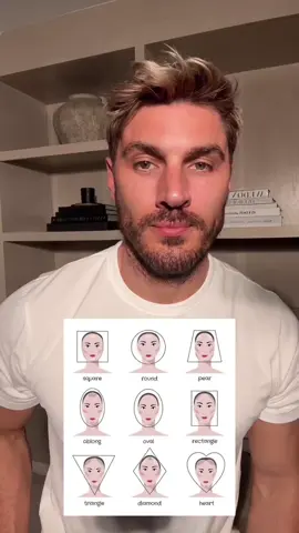 If you ever wondered what hairstyle suits your face shape here we go! 