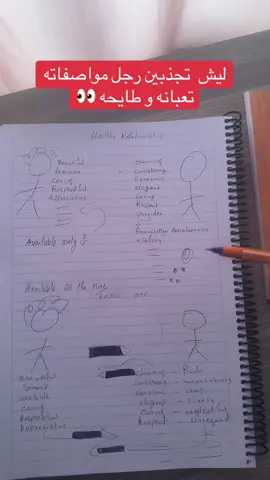 الانثى خلقت ليسعى لها تسوين العكس حياتج تستوي دراما مسلسل تركي ٣ اجزاء و كل جزء فوق ال١٠٠ حلقه 😩🥲 اختصري على نفسك و كوني المثيره  #السعودية #العلاقات #النرجسية_و_الاضطرابات_النفسية #التنمية_البشرية_وتطوير_الذات #الصحه_النفسيه #الشعب_الصيني_ماله_حل😂😂 #الاكسبلور #فوريوبيج #فوريو_العرب 