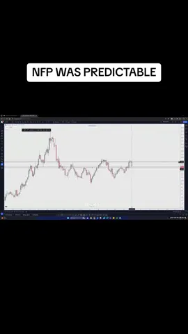 Explanation of NFP and why it was predictable