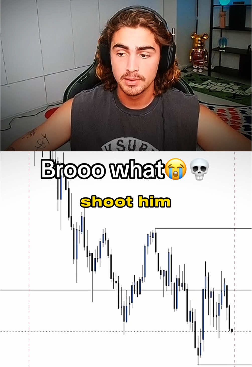 😭@TJR #tjr #tjrtrades #daytrading #futurestrading #entrepreneur 