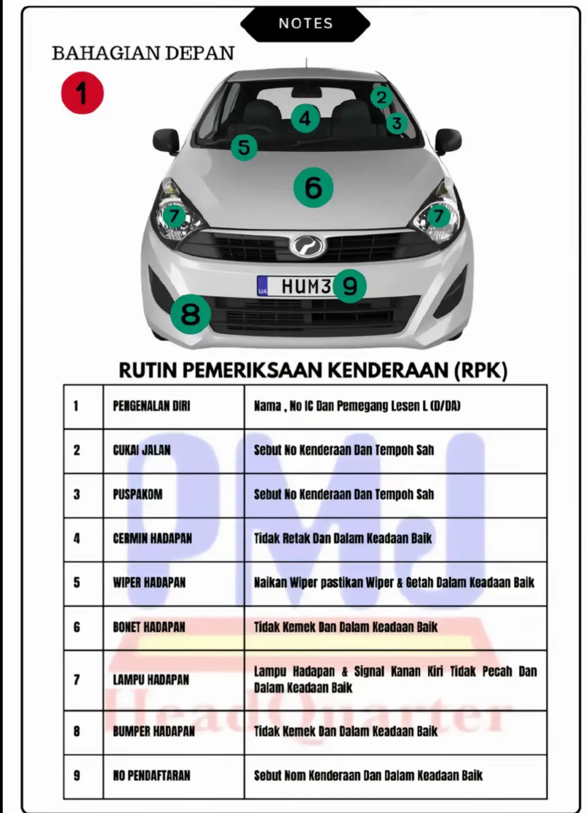 #lesenmemandu #sekolahmemandumilah #lesen #fypシ #lesenkl #lesenkeretashahalam #surfinehitech #lesenmurah #lesenampang #sekolahmemandu #memandumilah #lesenampang #lesenmotor #daftarlesenmemandu #lesenkereta 