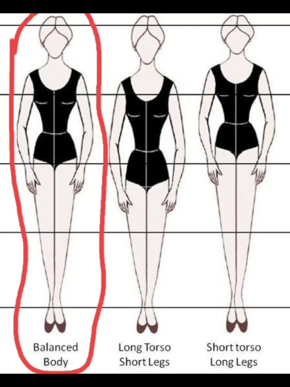 This Just my OPINION Balanced Body/Medium Torso is georgeous  fyi: i got the photos from pinterest, this just example okay #torso #longtorso #shorttorso  #visual #visualweight #highvisualweight #boldmakeup  #eyes #blueeyes #eyeshadow #eye  #ectomorph #mesomorph #bodyshape #rectangle  #ectomorphbody #lip #lipstick #lips #eyebrows #eyebrowtutorial #eyebrow #eyebrowshape #eyes #eyeshadow #asianeyes #asian #asia #asiangirl  #hooded #hoodedeyes  #eyesonme #almondeyes  #eyeshadowtutorial #Eyeliner #eye #roundeyes #lips #lipstick #lip #lipsshape #fulllips #lipcolourchallenge #lipstikviral #upturnednose #snubnose  #nose #nosequeponer #nosejobcheck #nosecontour #noseshape #hookednose #haileybieber #sanatwice  #hair #faceshape #hairstyle #haircut #hairtok #hairtype  #roundface #face #facegirls #beautifulface #prettylittleliars  #fyp #fypシ゚ #viral #viralvideo #xyzbca #aesthetic #girls #girlssupportgirls #GlowUp #skincare #skin #devonaoki #jenniferlawrence #moots #foryou #4u #4upage #jennie #ningning #chaewon #gigihadid #selenagomez #bts #jungkook #taehyung #blackpink #spiderman #lesserafim #aespa #army #viraltiktok #beautytips #BeautyTok #idol #model #singer #beautyhacks #beautystandard #lisa #lisablackpink 