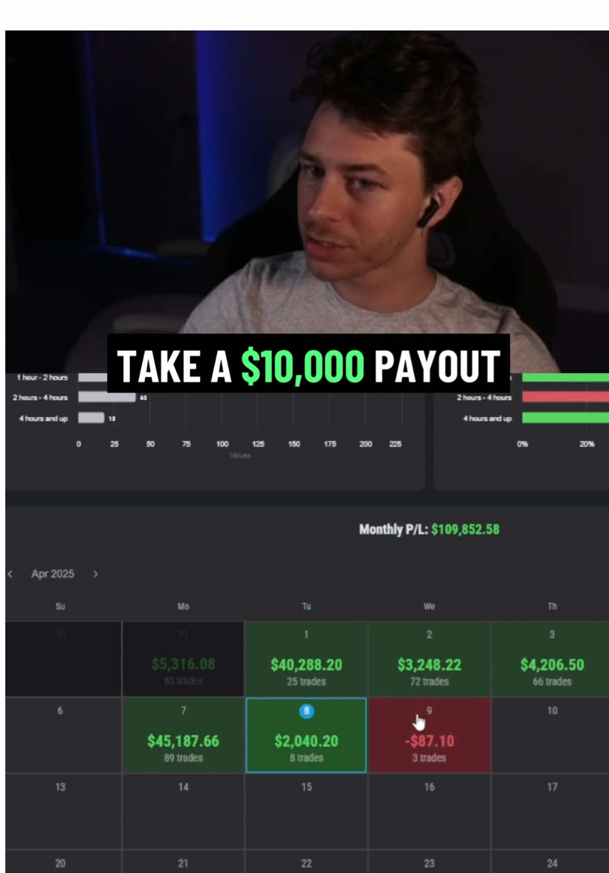 Pro Trader Takes $10,000 Payout After Live Trade #DayTrading #LiveTrading 