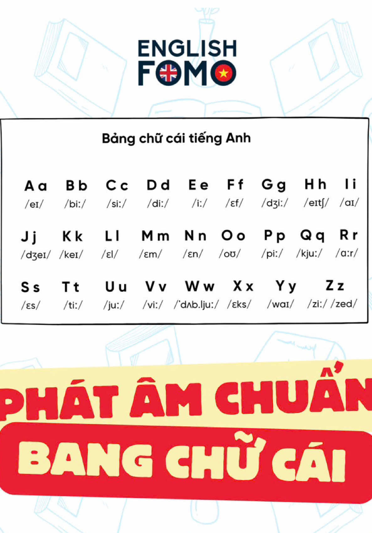 Cùng đọc bảng chữ cái tiếng Anh theo phiên âm chuẩn IPA! nhớ giữ khẩu hình miệng thật rõ ràng để âm bật ra hay nhaaaa! #learnenglishdaily #LearnOnTikTok #foryou #họctiếnganh #fypシ #englisheveryday #pronunciation #alphabet #ipa 