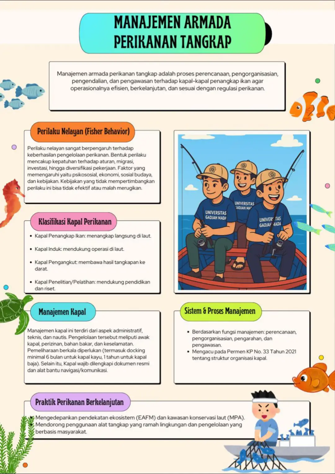 Poster ini mengupas tentang Manajemen Armada Perikanan Tangkap, mulai dari perilaku nelayan 🎣, klasifikasi kapal 🚢, hingga praktik perikanan yang berkelanjutan ♻️. Pengelolaan armada yang efektif bukan hanya soal efisiensi, tapi juga menjaga ekosistem laut tetap lestari 🌱🐠. Yuk, kenali lebih dalam bagaimana pengelolaan kapal perikanan bisa mendukung keberlanjutan sumber daya laut kita! 🌍 Nama Anggota Kelompok: - Narendra Adya Alfarisky (541616) - ⁠Bagas Tama Febriansyah (541467) - ⁠Egha Gilang Maulana (536319) @Media Perikanan UGM 
