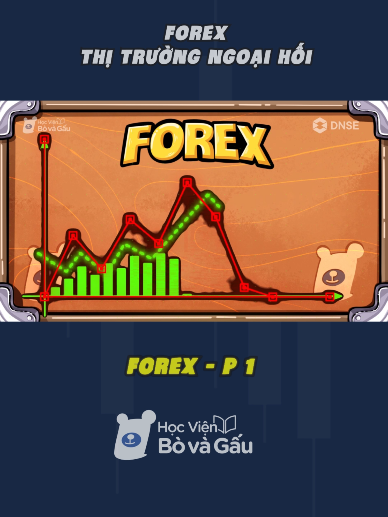 FOREX - THỊ TRƯỜNG GIAO DỊCH TIỀN TỆ QUỐC TẾ NƠI DÙNG TIỀN ĐỂ MUA TIỀN #hocvienbovagau #forex