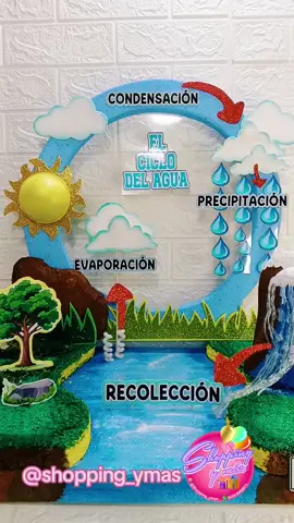 #maqueta #maquetas #elciclodelagua 
