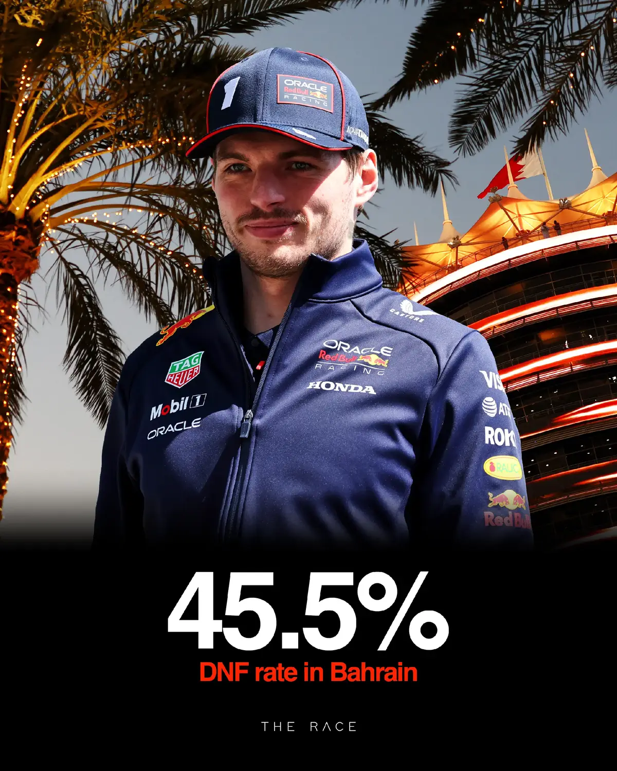 Out of the 1️⃣1️⃣ F1 races Max Verstappen has competed in at Bahrain, he has failed to reach the chequered flag at 5️⃣ of them! Stat from @f1statsguru 