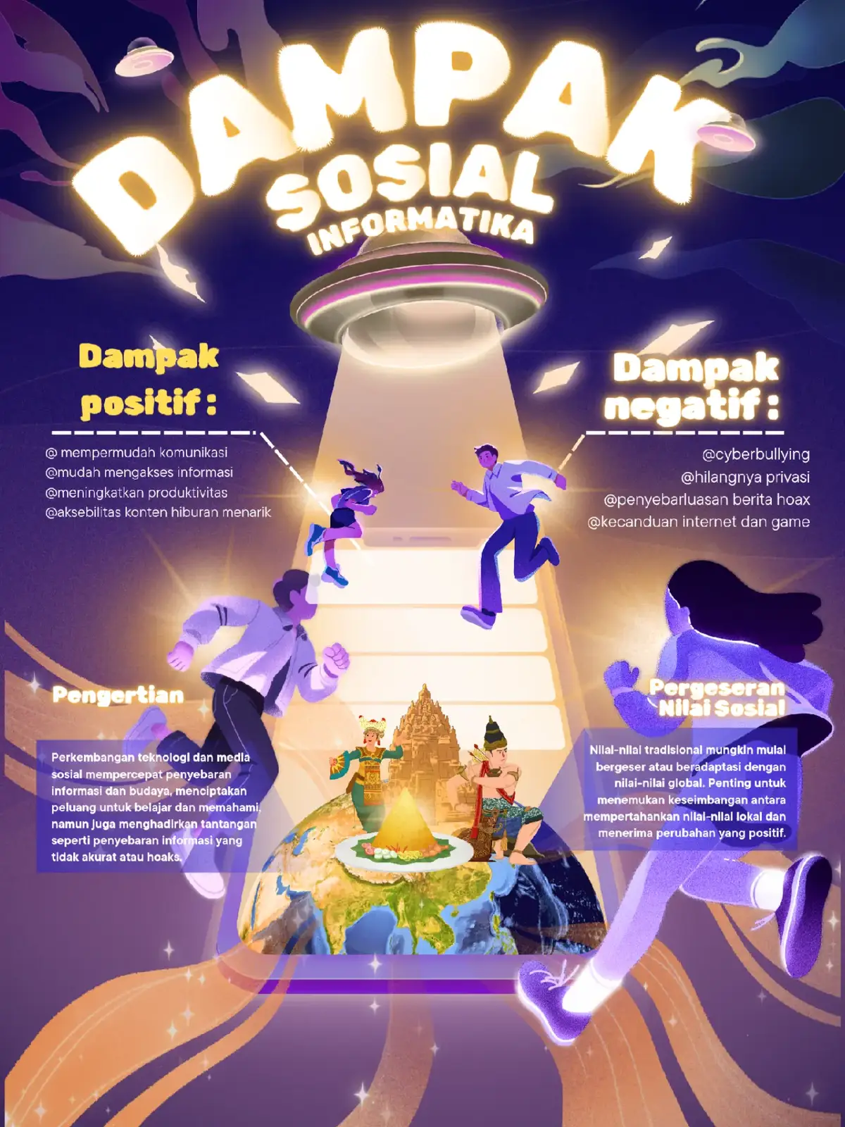 bijak dalam bersosisal media sangat penting untuk keamanan privasi bersama tanpa saling berniat menjatuhkan dan membenci  , dan menyeberluaskan berita -berita hoax dan palsu bukan etika yang benar dan bijak dalam bersosial media, 