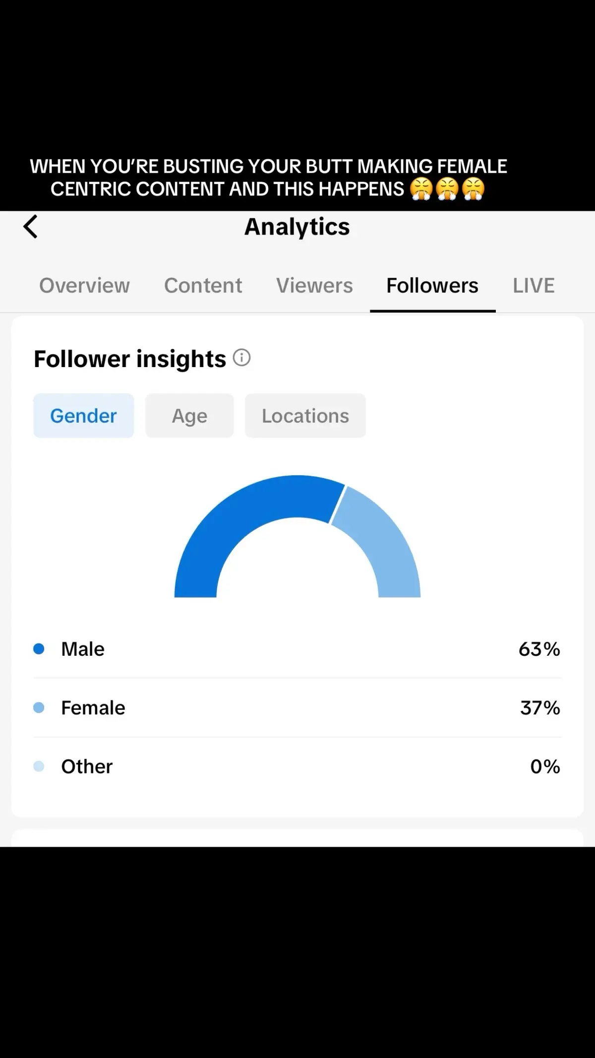 I AM FOR THE GIRLS ONLY 🥲🤬 #forthegirls #genderratio #genderfluid  