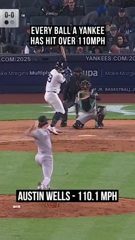 Every ball a Yankee has hit over 110 MPH this season #MLB #baseball #sports #yankees #aaronjudge