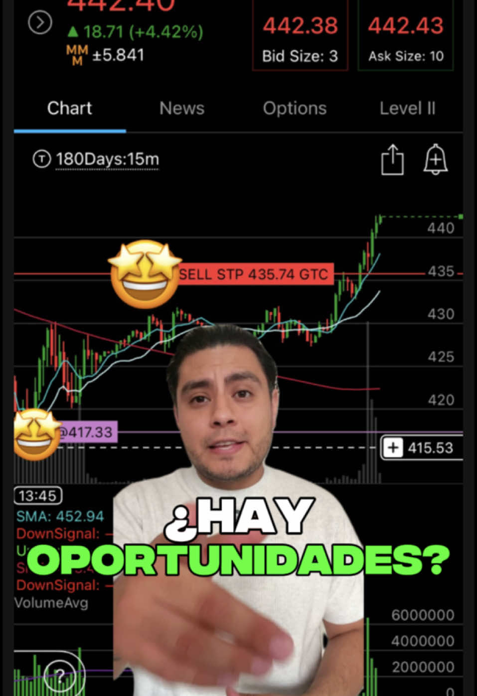 📉 Muchos creen que en un mercado bajista no hay oportunidades… pero no es así. Te muestro una entrada en long durante un rebote en el QQQ. 🔎 Saber dónde mirar marca la diferencia. 💬 ¿Tú también has encontrado oportunidades así? ¡Cuéntame en los comentarios! #InversionesInteligentes #AnálisisTécnico #OportunidadesDeInversión #MercadoBajista #TradingLatino #EducaciónFinanciera #QQQTrade #BolsaDeValores #TraderLife #InversionistaInteligente #TradingMindset #ReboteDelMercado#FinanzasPersonales #TradingTips