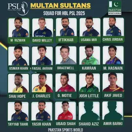 Multan Sultan Squad For PSL 10 🏆🏏🎶... #foryoupage #viralvideo #skedits #illu #viral #psl2024 #psl2025 #ipl2024 #ipl2025 #cricketfans #cricketlover #championstrophy2025 #favoriteplayerbaberazam🌍 