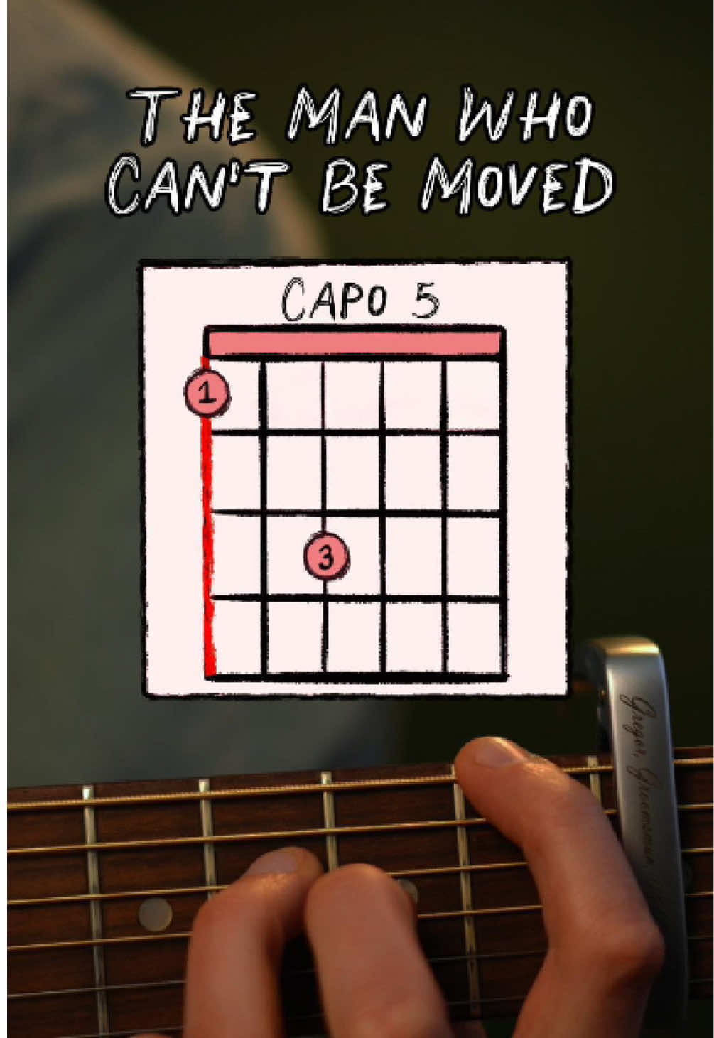 Guitar Tutorial - The Man Who Can’t be Moved - The Script #guitartok #acousticguitar #learnguitar #guitartutorial #guitarlesson 