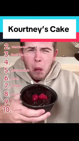 It’s giving 2 girls 1 cup #crumbl #kardashians 