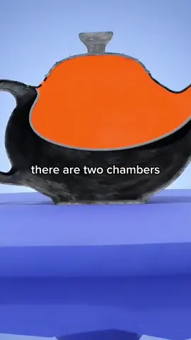 Assassin's Teapot 😮 (explained)