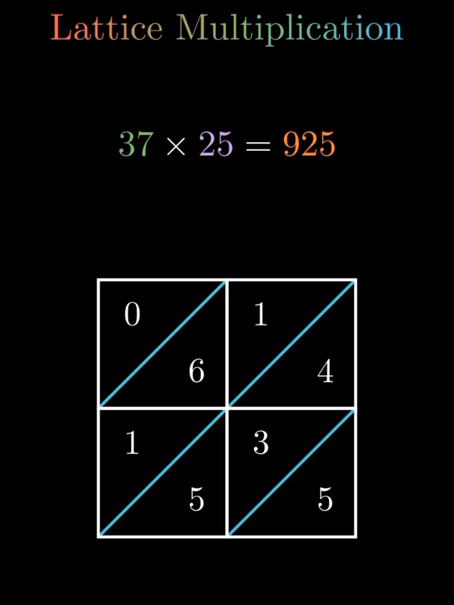 EP.92 | Lattice method : a unique way of performing multiplication #math #mathematics #maths #mathisfun #mathtok #studytok #number #mathproblems #foryoupage #fyp