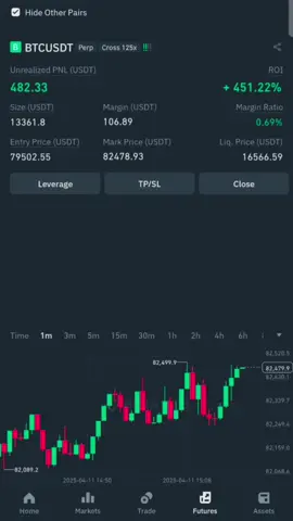 Live Bitcoin trading#crypto#profitabletrader 