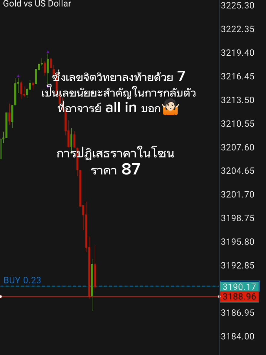 เลขจิตวิทยากับตัวหลักสิบ เช่น 07,17,27,37,47,57,67,77,87 และ 97🌚🗿🚀