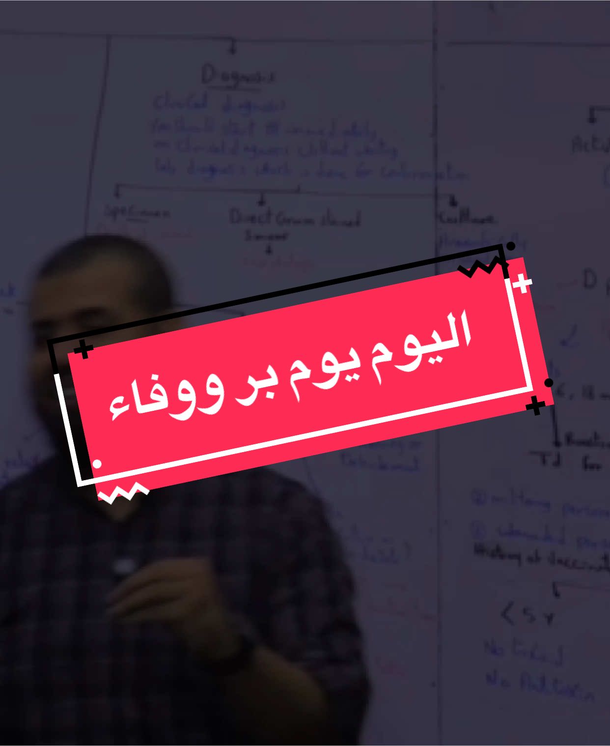 اليوم يوم برٍ ووفاء يا عثمان خذ المفتاح … خدوها بني شيبة خالدة تالدة لا يأخذه منكم إلي يوم القيامة إلا ظالم   من محاضرة الميكرو - الفرقة الثانية كلية طب أسنان - جامعة القاهرة #dr_hesham_esmat_community #صلى_على_رسول_الله_صل_الله_عليه_وسلم #medicine #طب #cairo_university #microbiology #foryoupage 