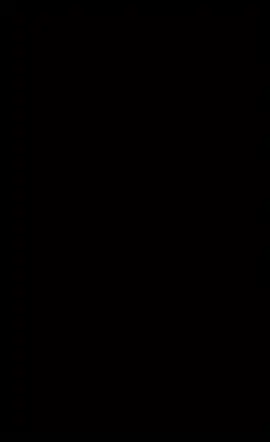 Veer🤍🔥#fyp #fypage #viral #1m #1m #1m #1m #dontunderreviewmyvideo #dontunderreviewmyvideo #dontunderreviewmyvideo #viralvideo @خرم آرائیں سمبڑیال الہ 🥷🔥 