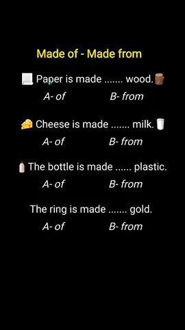#foryou #learnenglish #learnontiktok #grammar #ielts #english #englishvocabulary #black_screen_english