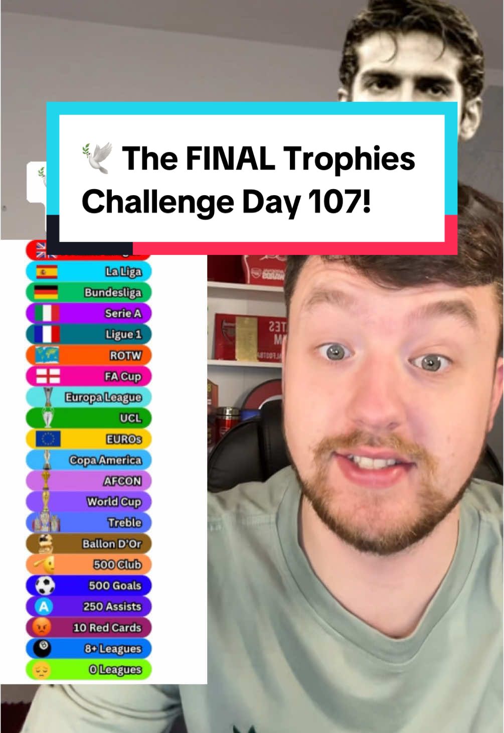 🕊️ The FINAL Trophies Challenge Day 107! #fyp #footballchallenge #footballtrivia #higherorlower #PremierLeague #laliga #bundesliga #seriea #ligue1 #MLS #eredvisie #worldcup #ucl #afcon #euro #ballondor #rorytalksfootball 