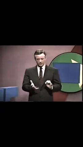 Very Important! - Time Management is Life Management!! (Brian Tracy - Time Management) | #fy #success #mindset #fyp 