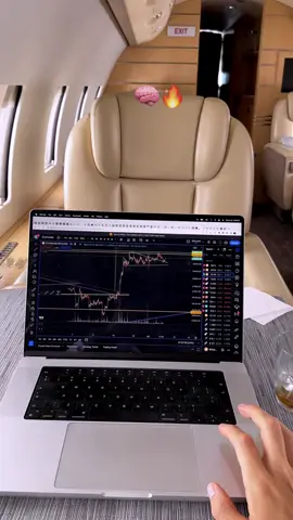 #motivation #trading #business  