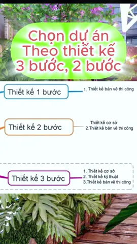 Học lớp Quản lý dự án đầu tư xây dựng: Chọn dự án theo thiết kế 2 bước, 3 bước. #duandautu #nghexaydung #quanlyxaydung #kysuQS #danxaydung #duan #daotaokysuQS #xaydungdandung #xaydungtrongoi #congtrinhxaydung #phanmemQLCLGXD #kysuxaydung #xaydung #baoxaydung #QLCL #giaothong #chungchihanhnghexaydung #Hocdutoan #dutoanxaydung #hocxaydung