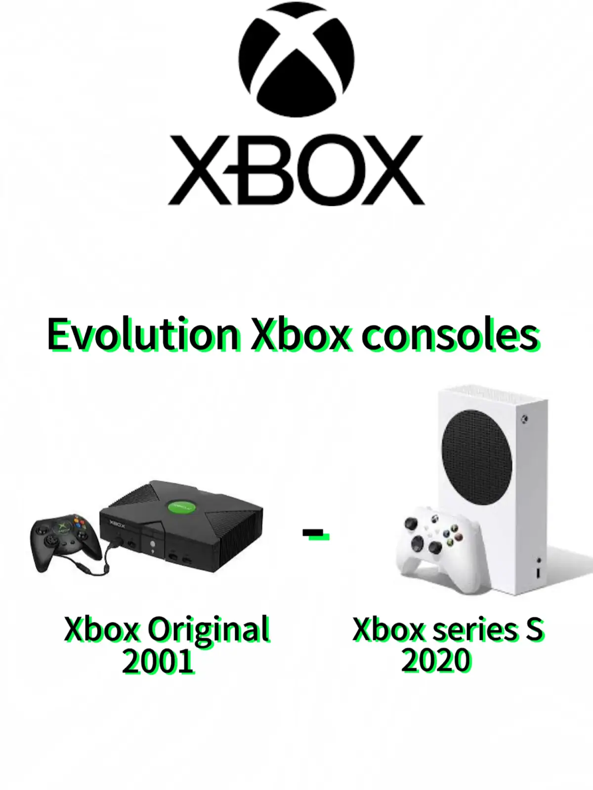 #xbox #xbox360 #xboxone #xboxseriesx #xboxseriess #xboxevolution  #gaming #gamers #gameconsole #consolegaming #evolutionofxbox #FYP 