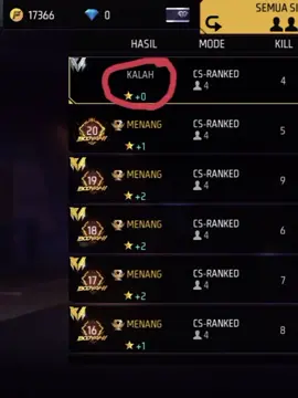🥰  #freefire #winstreak #losetreak #fyp #CapCut 