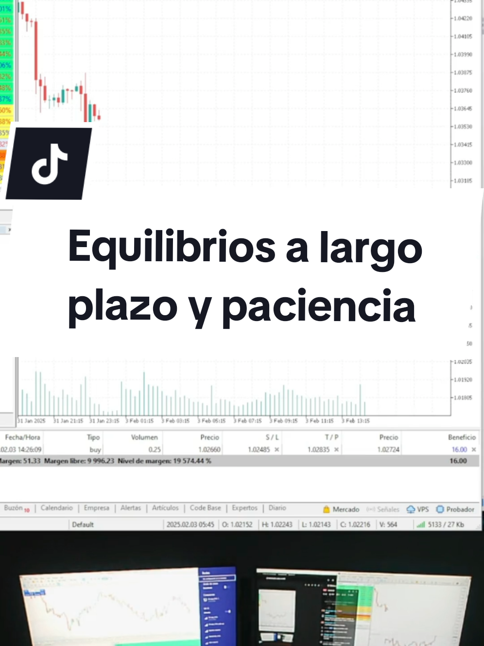 Los equilibrios a largo plazo y la paciencia #tradingnopredictivo #leyesdelequilibrio #leydelosgrandesnumeros 