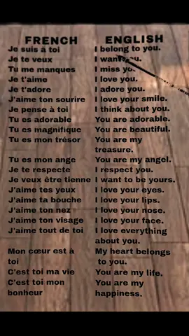 apprendre l'anglais facilement avec mes vidéos learn English easily with my  videos #apprendreanglais67 #anglais #english #coursdanglais   #apprendrelanglais 