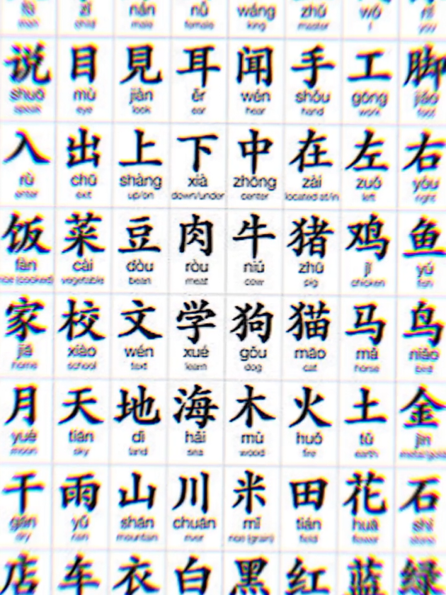 我们都能做到🫶 #belajarmandarin #china #bahasamandarin #fypppppppppppppppppppppp #fypppppppppppppppppppppp 