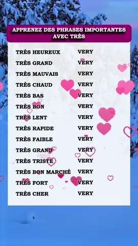 #anglais #anglaisfacile #apprendrelanglais #learnenglish #englishteacher #englishclass #anglaisfacil 