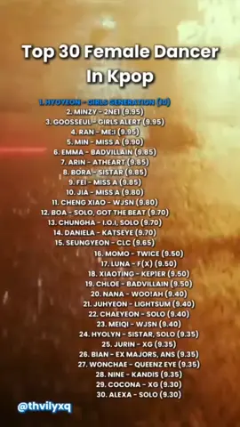 Top 30 Female Dancer In Kpop #kpop #dancer #kpopdancer #fyp  analysis by : @thvilyxq 