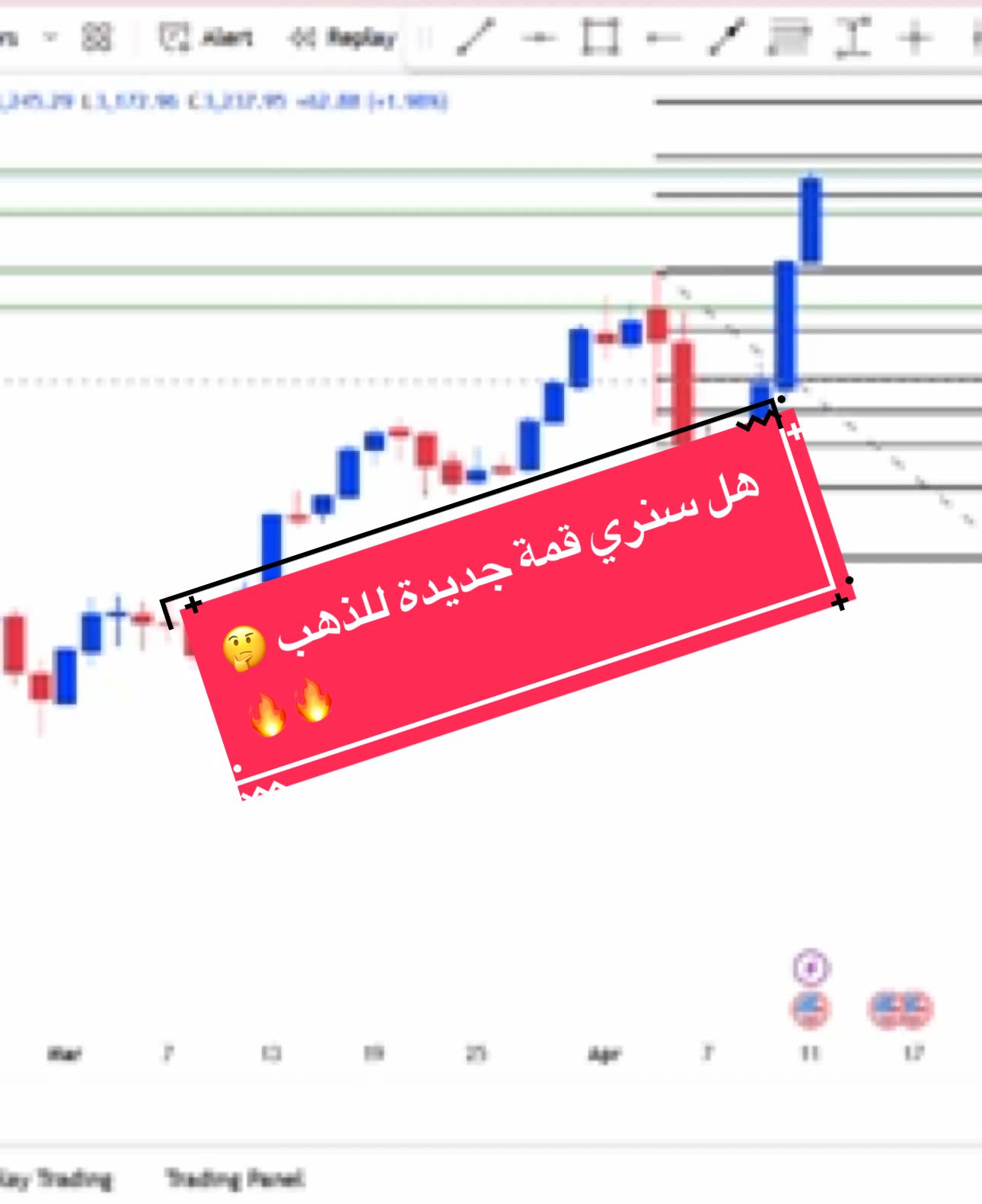 التحليل الاسبوعي للذهب ومؤشر الدولار من 14-4 حتي 18-4 #LIVEhighlights #TikTokLIVE #LIVE #ForexTrading #ForexTips #ForexForBeginners #ForexMarket #ForexLifestyle #TradingStrategy #CurrencyTrading #PipProfit #ForexGoals #DayTrading #ForexCommunity #ForexSignals #ForexAnalysis #ForexEducation #ForexTrader #TradingMindset #forex #fx 