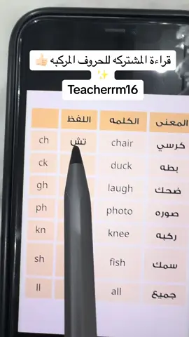 للاشتراك بدورة التاسيس والقراءه واتس اب #تعلم_اللغة_الإنجليزية #تاسيس_اطفال_انجليزي #معلمة_انجليزي #تاسيس_انجليزي_من_الصفر #تعلم_اللغة_الانجليزية 