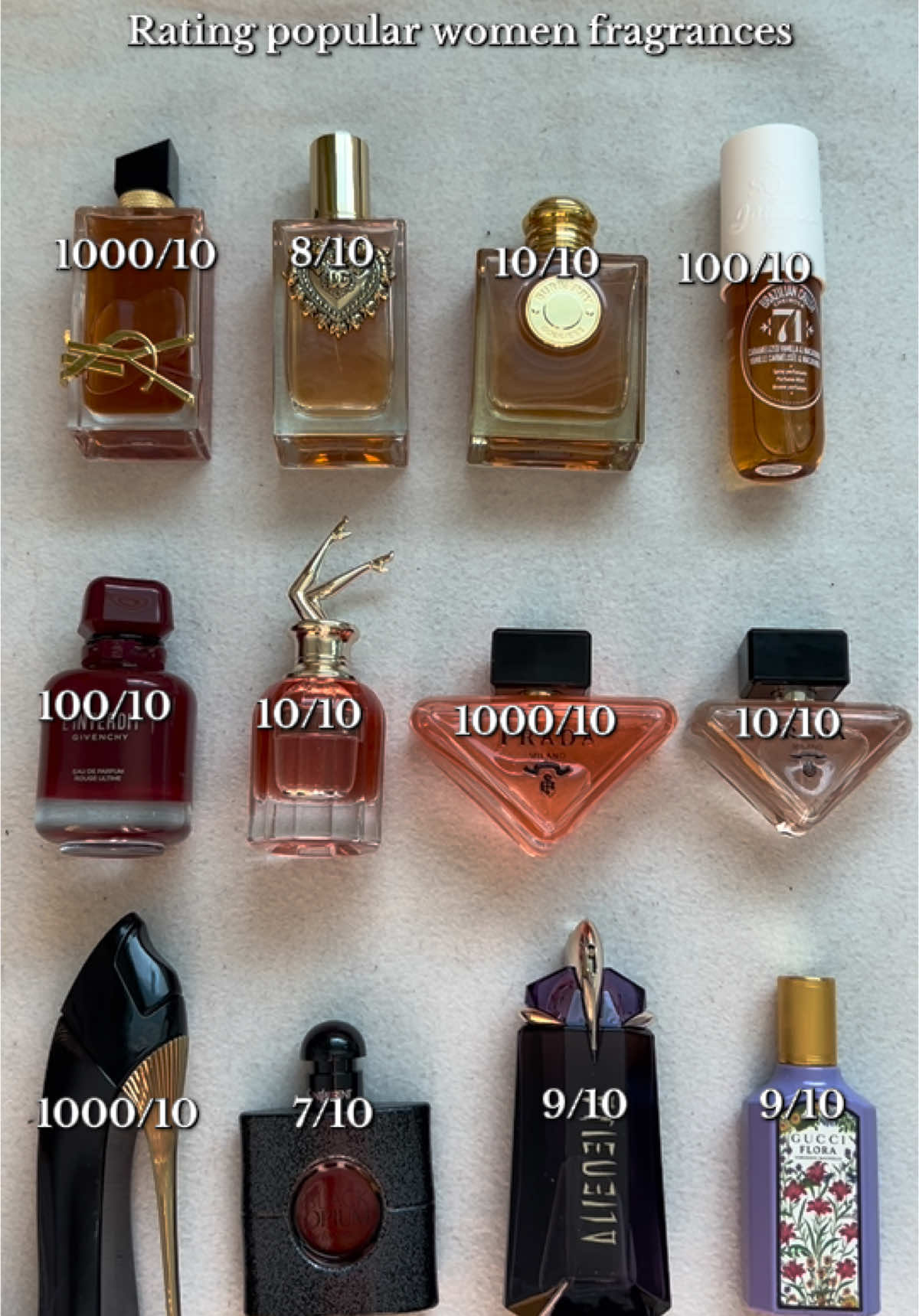Reviewing some of the best women fragrances popular on perfumetiktok ❤️‍🔥 @YSL Beauty Libre intense & black opium @Dolce & Gabbana Devotion @Burberry Goddess @Sol de Janeiro cheirosa 71 @Givenchy Beauty L’interdit rouge ultime @JeanPaulGaultier so scandal @pradabeauty Paradoxe cs paradoxe intense @Carolina Herrera good girl @Mugler Alien @Gucci Flora Gorgeous Magnolia #perfume #parfum #parfums #fragrances #luxuryperfume #perfumetiktok #perfumetok #fragrancetiktok 