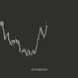 📈 Join my Telegram channel for the latest market updates. Link in bio. #tradinglifestyle #stocktrading #cryptotrading #crypto #forex #tradingmotivation #coinwise 