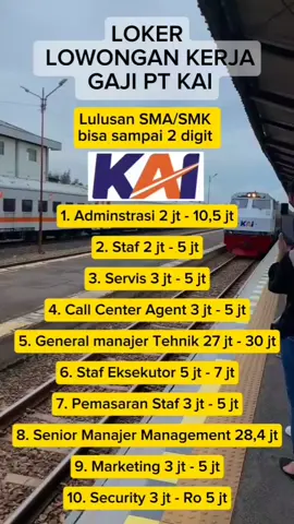 LOKER LOWONGAN KERJA  GAJI PT KΑΙ !!! Lulusan SMA/SMK  bisa sampai 2 digit 1. Adminstrasi 2 jt - 10,5 jtj 2. Staf 2 jt-5 jt 3. Servis 3jt-5 jt 4. Call Center Agent 3 jt -5 jt 5. General manajer Tehnik 27 jt -30 jt 6. Staf Eksekutor  5jt-7 jt 7. Pemasaran Staf 3 jt - 5 jt 8. Senior Manajer Management28,4 jt 9. Marketing 3jt-5 jt 10. Security 3 jt - Ro 5 jt #infogaji#gajibumn #ptkai#gajikai #bumnuntukindonesia #bumnkarir#bumninfo#gajiptkai#cewek #cowok #gajiptkai 