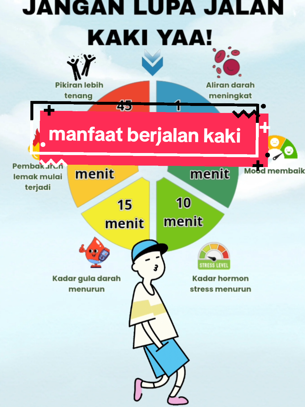 jalan kaki itu sehat, jadi kapan kita jalan bareng?  #sehat #olahraga #cileungsi #terapiholistik #terapicileungsi 