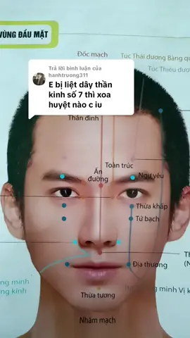 Trả lời @hanhtruong311 