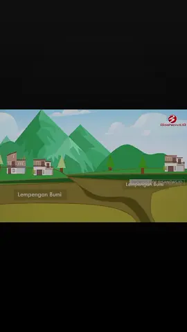 apa itu gempa bumi?  Gempa bumi adalah getaran atau guncangan yang terjadi di permukaan Bumi akibat pelepasan energi yang tiba-tiba dari dalam Bumi. Energi ini dapat disebabkan oleh berbagai faktor, seperti: - *Pergerakan lempeng tektonik*: Pergerakan lempeng tektonik Bumi dapat menyebabkan tekanan yang besar pada batuan di sepanjang batas lempeng, sehingga batuan tersebut dapat patah dan melepaskan energi. - *Aktivitas vulkanik*: Aktivitas vulkanik dapat menyebabkan gempa bumi karena pergerakan magma dan gas di dalam Bumi. - *Keruntuhan gua atau rongga*: Keruntuhan gua atau rongga di dalam Bumi juga dapat menyebabkan gempa bumi. Gempa bumi dapat menyebabkan kerusakan pada bangunan, infrastruktur, dan lingkungan sekitar, serta dapat memicu bencana lain seperti tsunami atau tanah longsor. #gempabumi #ilmualam #inilahprosesterjadinyagempa #tanahbergetar #fyp #foryou #xybca #xybcafyp 