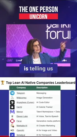 The One Person Unicon 🦄 — The Rise of One-Person Entrepreneurs  #ai #fintech #finance #unicorns #efipylarinou