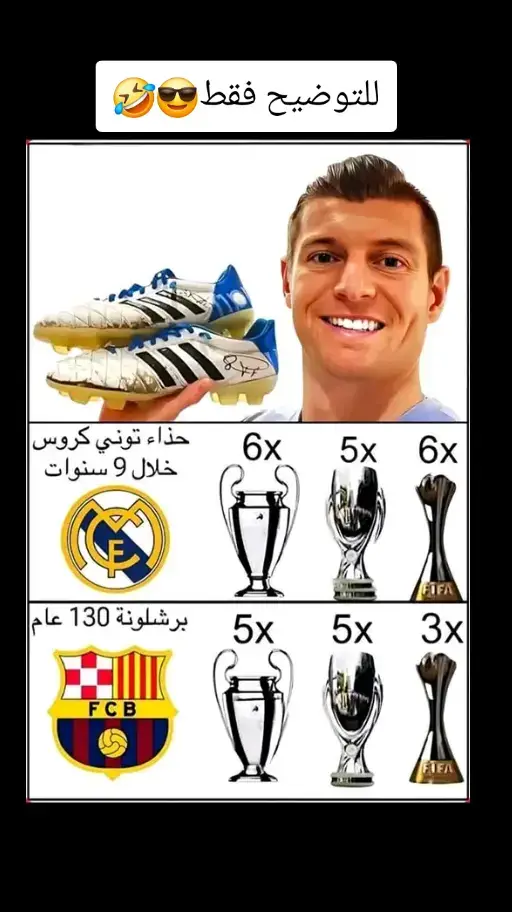 #هلا_مدريد_دائما_وابدا #ريال_مدريد_عشق_لا_ينتهي🤩🤩❤👑👑 #عشاق_ريال_مدريد #كرة_القدم_عشق_لا_ينتهي⚽👑 