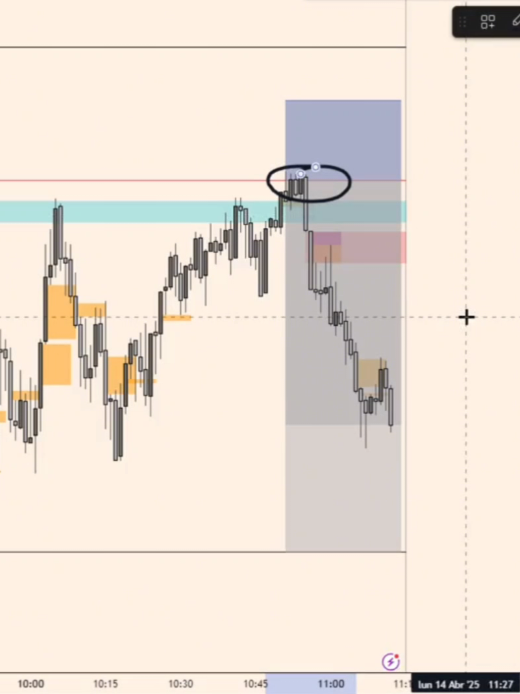 NQ TUTORIAL ENTRADA OPTIMA CON A+ FVGs, ESTUDIARLO 🤝📝🎯 #ict #smartmoneyconcepts #trader #trading #daytrading #daytrader #profitable #nasdaq 
