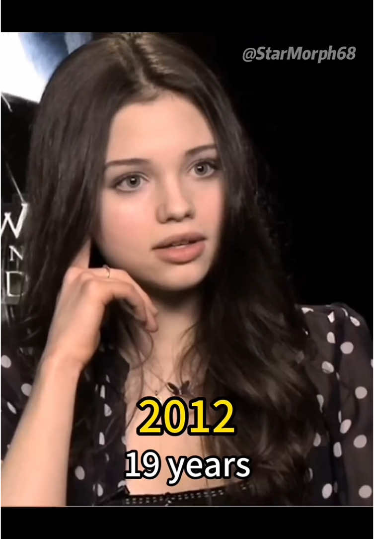 India Eisley through the years #indiaeisley #fyp #evolution #throughtheyears #evolutionchallenge 