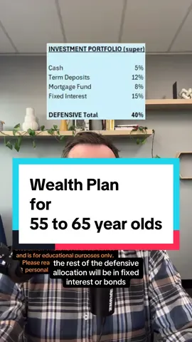 Wealth Plan for 55 to 65 year olds.  (Example Only!) ➡️ tax effective ➡️ maximise assets and Income for retirement ➡️ clear investment strategy #retirementplan #financialadvisor #financialplanner 